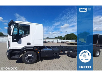 IVECO Eurocargo - грузовик-шасси