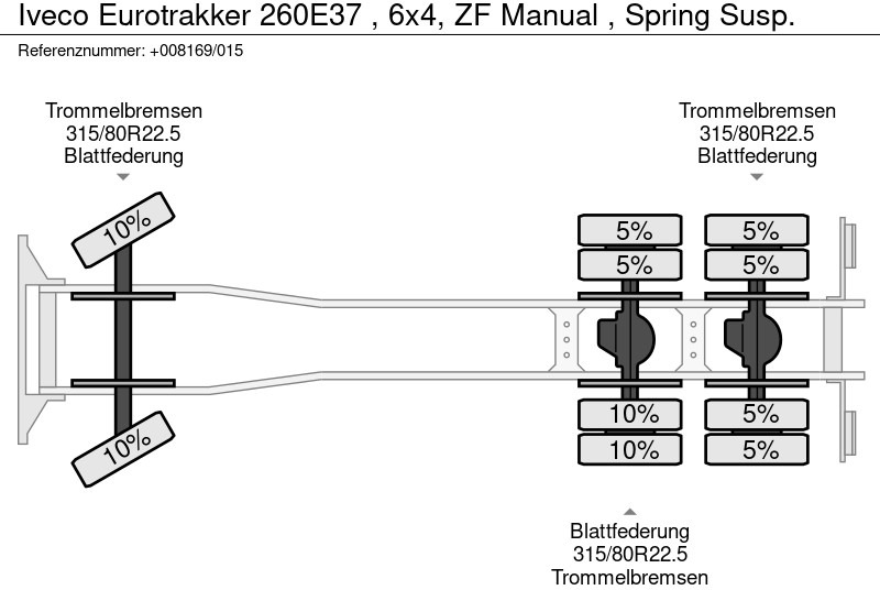Грузовик-шасси Iveco Eurotrakker 260E37 , 6x4, ZF Manual , Spring Susp.: фото 20