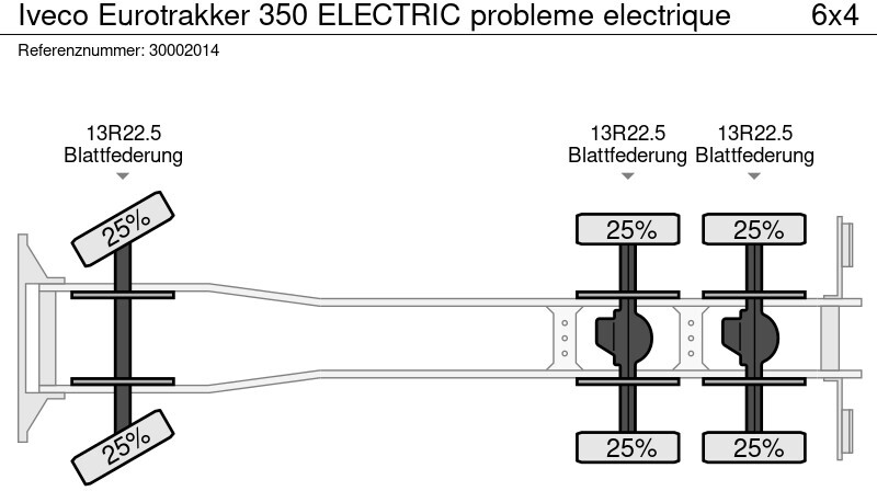 Грузовик-шасси Iveco Eurotrakker 350 ELECTRIC probleme electrique: фото 13