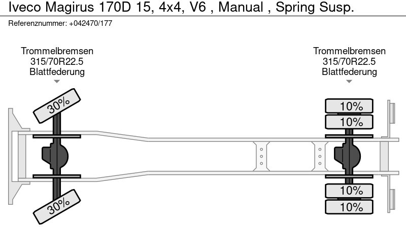 Грузовик-шасси Iveco Magirus 170D 15, 4x4, V6 , Manual , Spring Susp.: фото 15