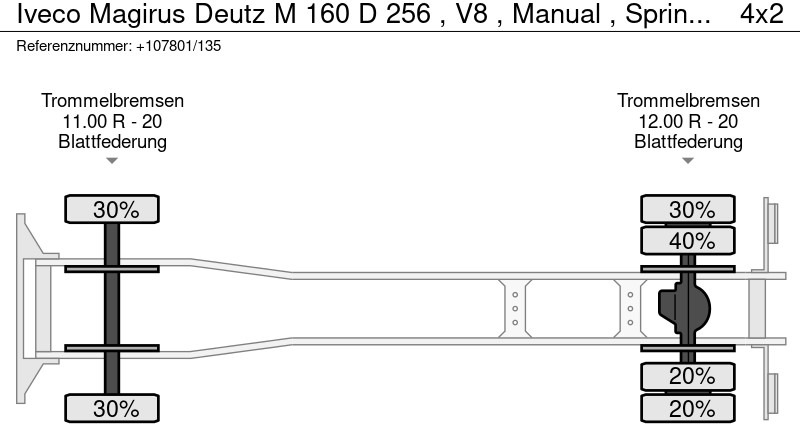 Грузовик-шасси Iveco Magirus Deutz M 160 D 256 , V8 , Manual , Spring suspension: фото 15