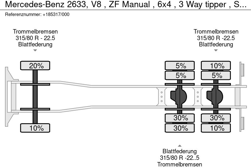 Самосвал Mercedes-Benz 2633, V8 , ZF Manual , 6x4 , 3 Way tipper , Spring suspension: фото 20