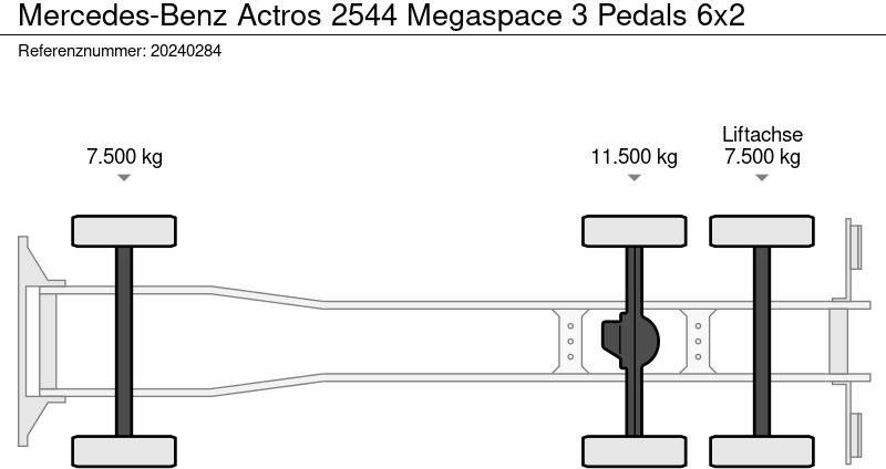 Грузовик с закрытым кузовом Mercedes-Benz Actros 2544 Megaspace 3 Pedals 6x2: фото 11