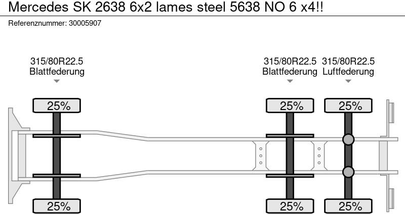 Грузовик-шасси Mercedes-Benz SK 2638 6x2 lames steel 5638 NO 6 x4!!: фото 13
