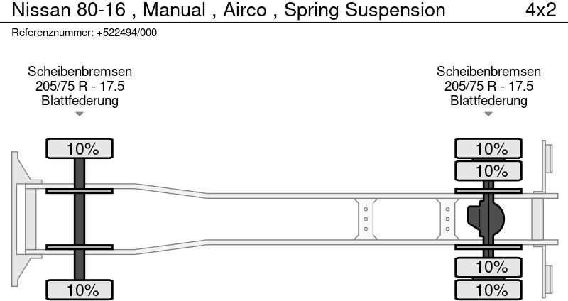 Грузовик бортовой/ Платформа Nissan 80-16 , Manual , Airco , Spring Suspension: фото 16