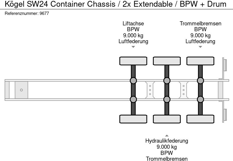 Полуприцеп-контейнеровоз/ Сменный кузов Kögel SW24 Container Chassis / 2x Extendable / BPW + Drum: фото 10