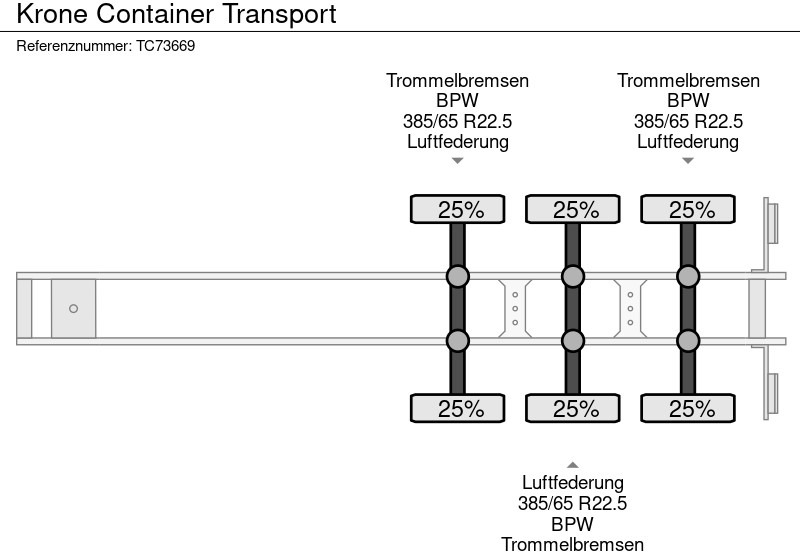 Полуприцеп-контейнеровоз/ Сменный кузов Krone Container Transport: фото 10