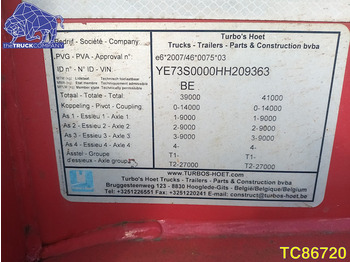 Полуприцеп-контейнеровоз/ Сменный кузов TURBOS HOET Container Transport: фото 3