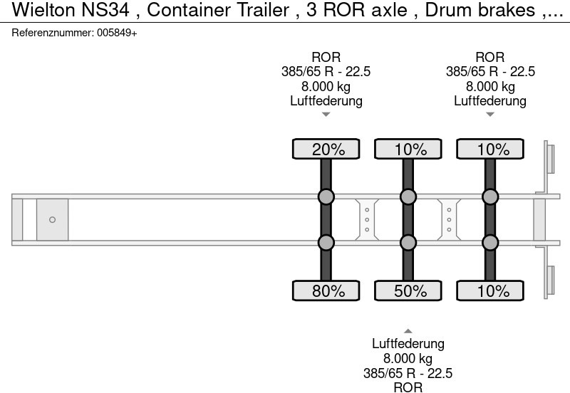 Полуприцеп-контейнеровоз/ Сменный кузов Wielton NS34 , Container Trailer , 3 ROR axle , Drum brakes , Air Suspension: фото 14