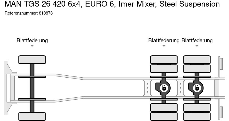MAN TGS 26 420 6x4, EURO 6, Imer Mixer, Steel Suspension в лизинг MAN TGS 26 420 6x4, EURO 6, Imer Mixer, Steel Suspension: фото 17