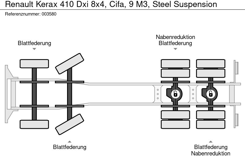 Автобетоносмеситель Renault Kerax 410 Dxi 8x4, Cifa, 9 M3, Steel Suspension: фото 16