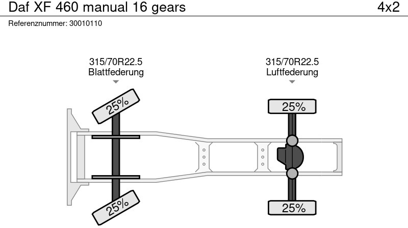 Тягач DAF XF 460 manual 16 gears: фото 14