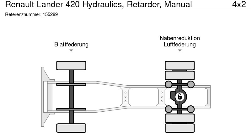 Renault Lander 420 Hydraulics, Retarder, Manual в лизинг Renault Lander 420 Hydraulics, Retarder, Manual: фото 12