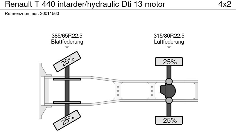 Тягач Renault T 440 intarder/hydraulic Dti 13 motor: фото 14