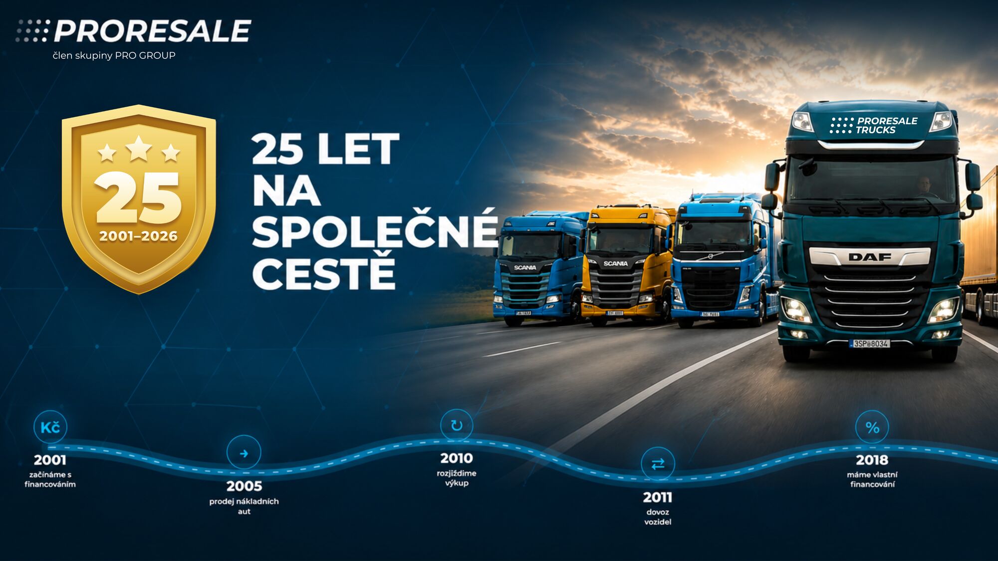 Pro Resale Trucks, s.r.o. - объявления о продаже undefined: фото 2
