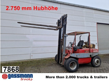 Строительная техника