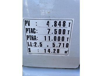 Самосвал Renault Midlum 160: фото 3