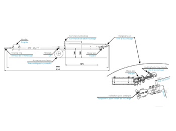 Новый Аэродромная техника Tow bar ATR: фото 2 Новый Аэродромная техника Tow bar ATR: фото 2