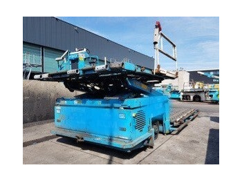 Перегружатель контейнеров и паллет FMC