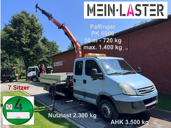 Автоманипулятор IVECO