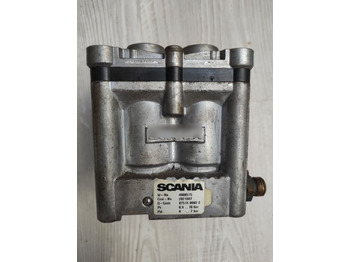 Двигатель и запчасти SCANIA