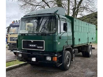 Самосвал MAN 19.422