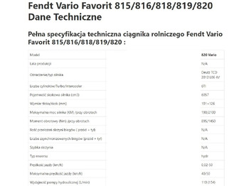 Запчасти FENDT