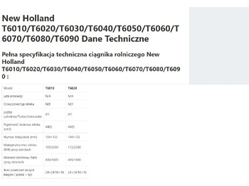Запчасти NEW HOLLAND