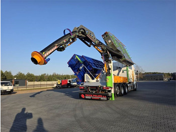Коммунальная/ Специальная техника SCANIA R