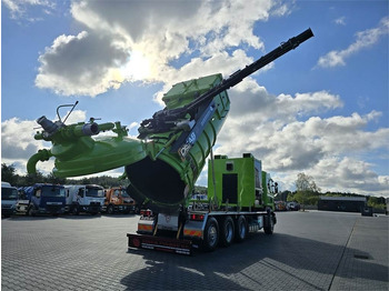 Экскаватор SCANIA P