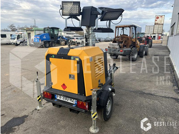 GENERAC V20 в лизинг GENERAC V20: фото 3
