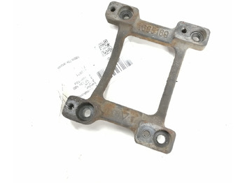 Отопление/ Вентиляция DAF