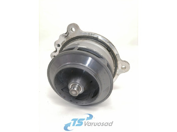 : фото в шапке страницы