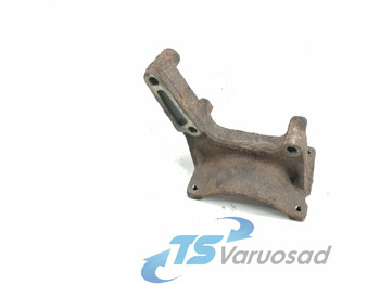 Отопление/ Вентиляция SCANIA