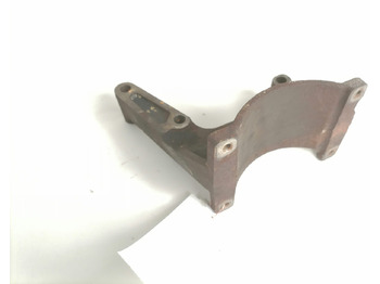 Отопление/ Вентиляция SCANIA