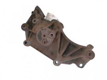 Отопление/ Вентиляция SCANIA