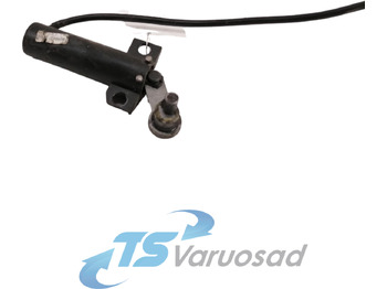 : фото в шапке страницы