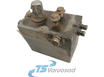 : фото в шапке страницы