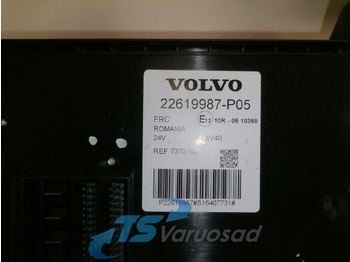 Предохранитель для Грузовиков Volvo Central electric unit 22619987: фото 2 Предохранитель для Грузовиков Volvo Central electric unit 22619987: фото 2