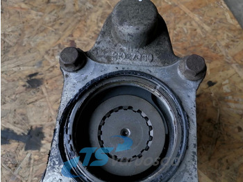 Гидравлика для Грузовиков Volvo Hydraulic PTO 21027310: фото 4