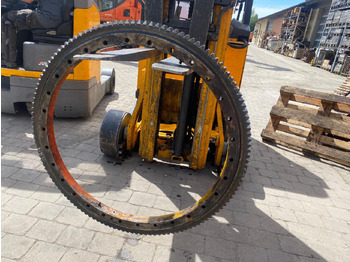 Поворотное кольцо для Строительной техники Atlas , O&K: фото 5