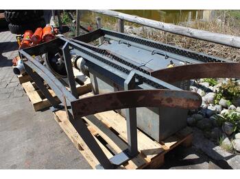 Запчасти ATLAS