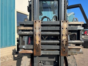 Навесное оборудование KAUP