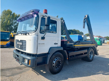 Тентованный грузовик MAN