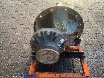 Дифференциал для Грузовиков Meritor Differentieel Volvo RSS1356 RSS1356: фото 4 Дифференциал для Грузовиков Meritor Differentieel Volvo RSS1356 RSS1356: фото 4