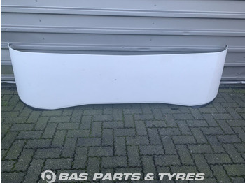 Кузов и экстерьер RENAULT