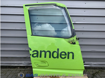 Дверь и запчасти VOLVO FH