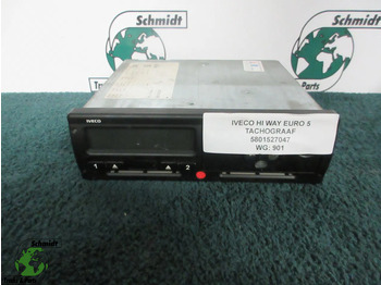 Электрическая система IVECO