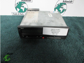 Электрическая система IVECO