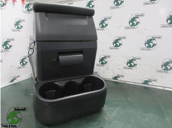 Электрическая система IVECO